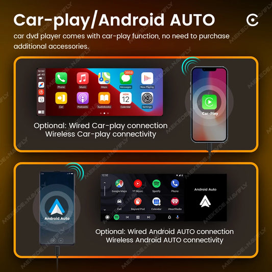 1Din trådad CarPlay & Android Auto, 6,86'' HD-pekskärm, universell bilradio med FM, MP5-spelare, BT, TF-port och kamerastöd. Perfekt för montage i äldre bilar :)